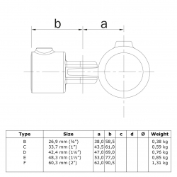 Articulation 2 tubes