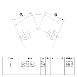 Coude d’angle variable