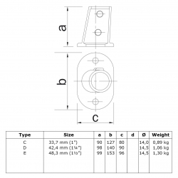 Embase pour garde-corps orientable