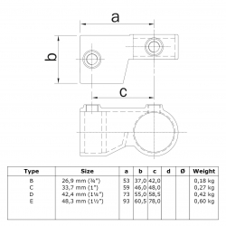 Pièce d'angle variable