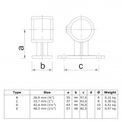 Support balustrade